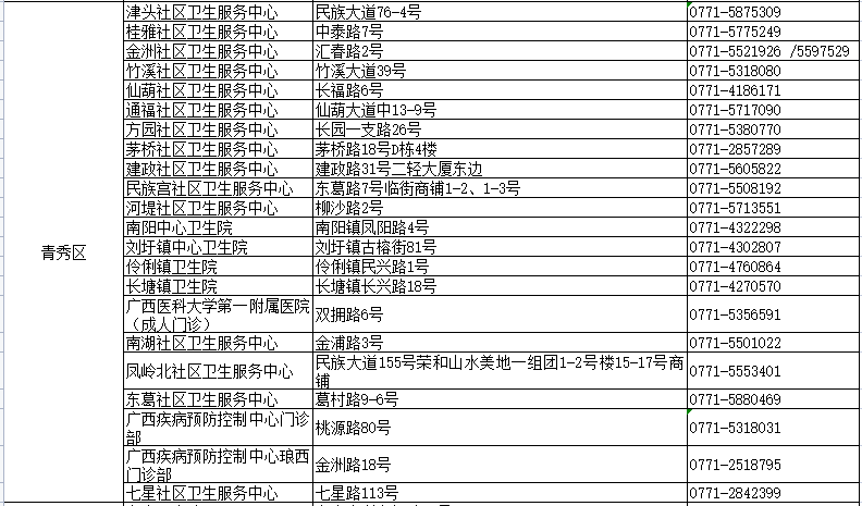 新澳门最精准确精准｜快速设计问题方案