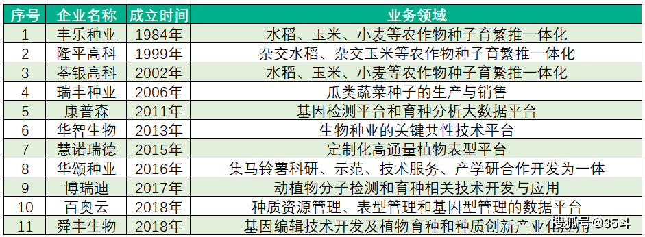 法本 第2页