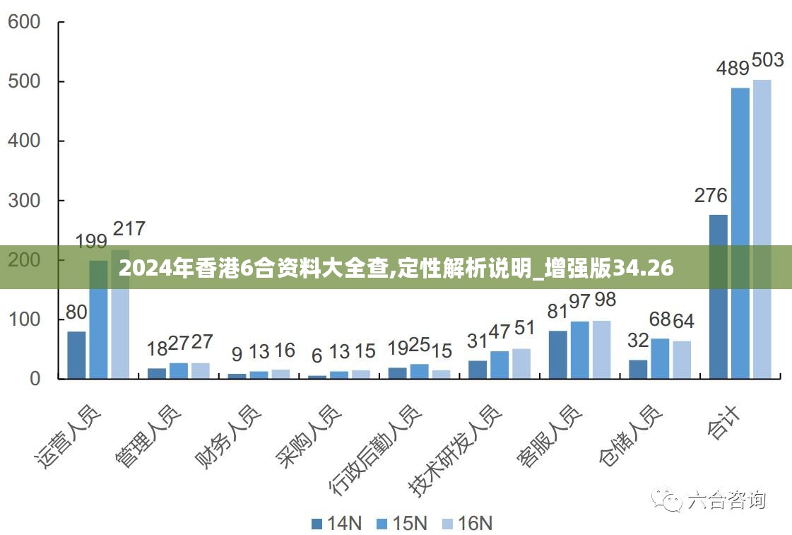 2025年新澳最精准正最精准大全,新兴技术推进策略_立体集77.797