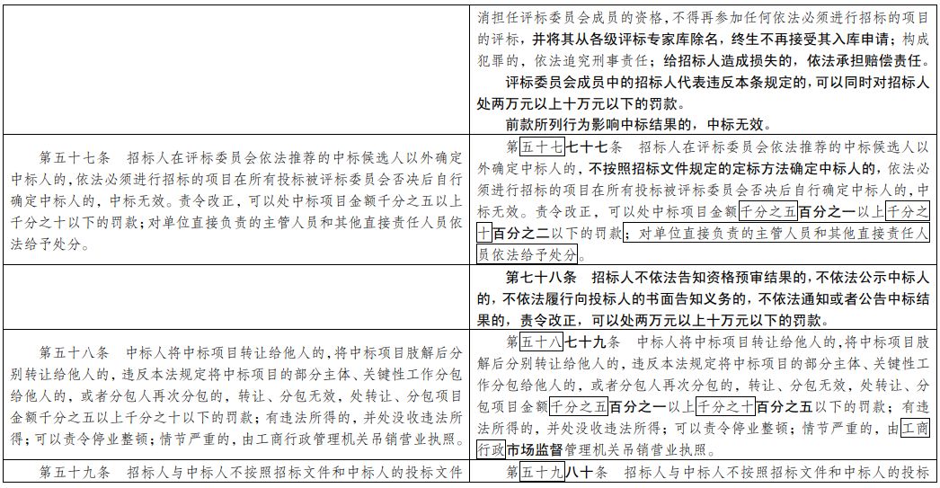 2025年新澳门开码记录,肯定解答解释落实_社交制6.368