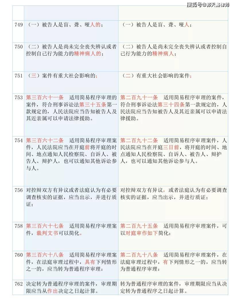 今晚澳门9点35分开奖,的骄释义解释落实_观察版83.057