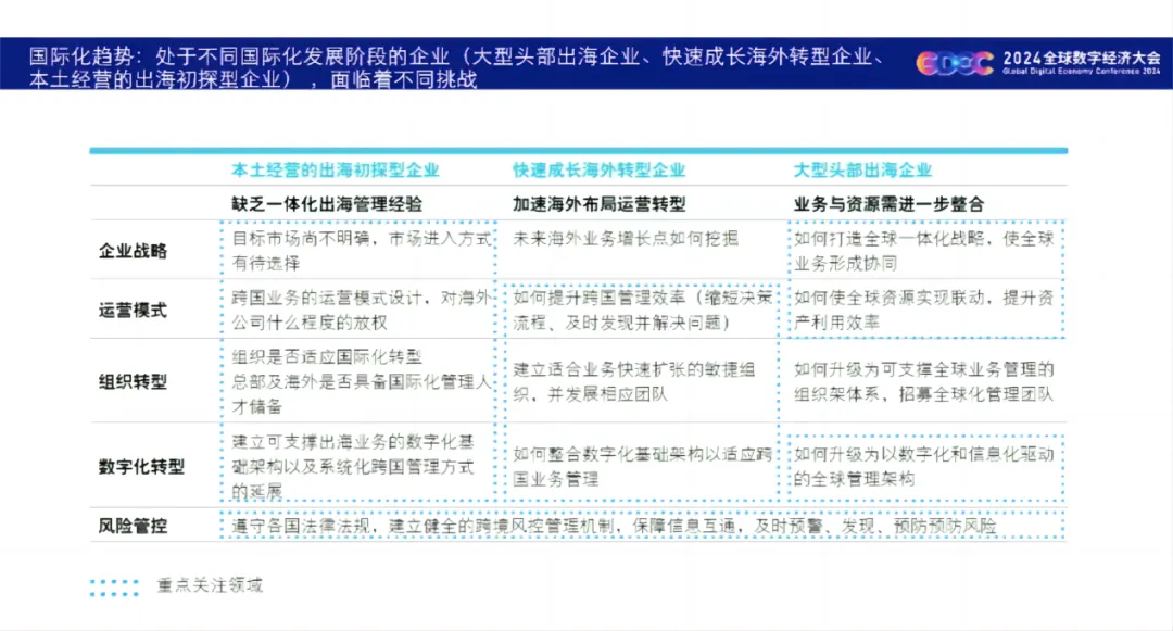 澳门一码一肖一特一中是公开的吗,最新调查解析说明_学院品51.775