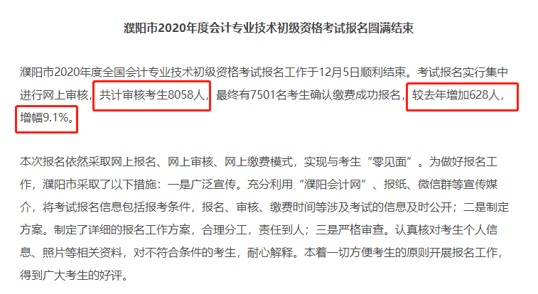 濮阳最新人口数据揭示城市活力与魅力