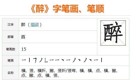 醉字的多元魅力，最新醉组词研究与探索