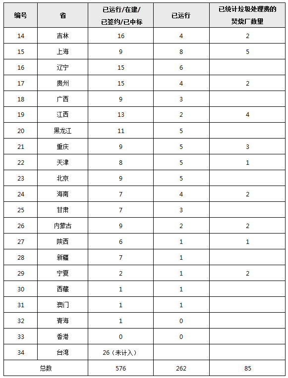 行最新情况探索，洞悉发展动向，引领前沿视界