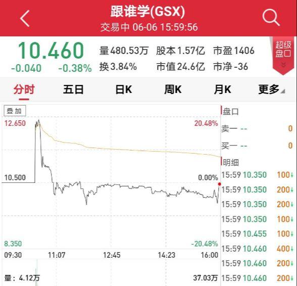 高考前夜的独特夜晚，紧张氛围下的备战时刻