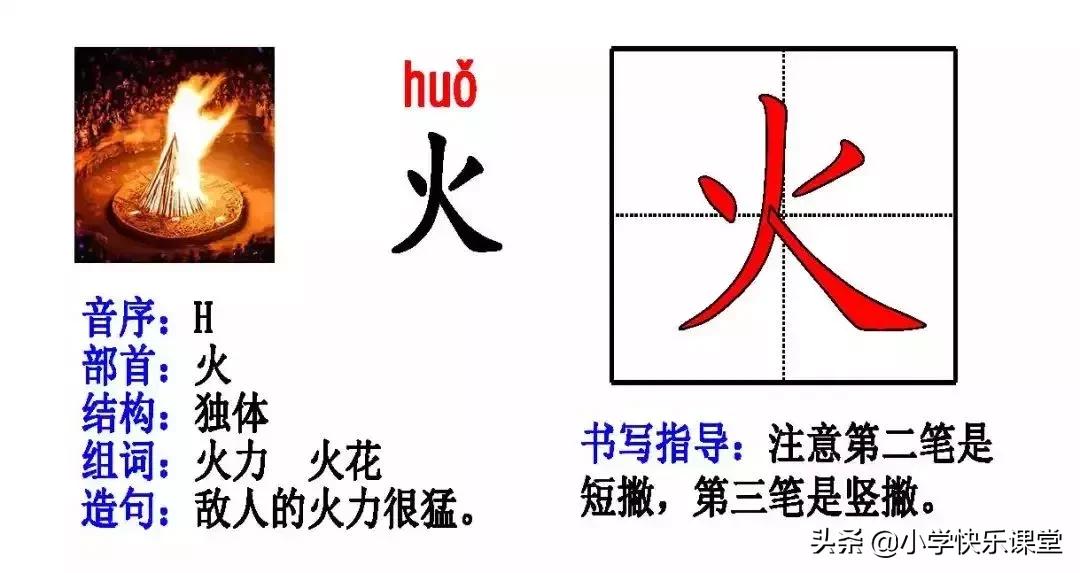 探索语言新领域，最新字组词大发现