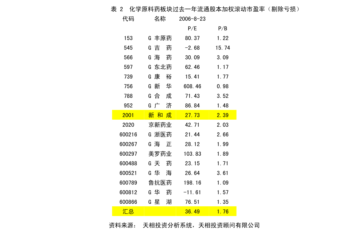 元阁村民委员会最新发展规划概览