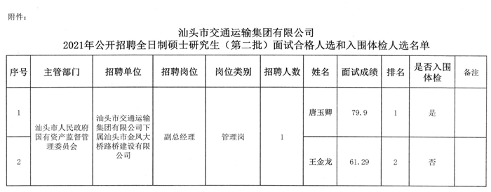 斗门区交通运输局最新招聘信息概览，职位、要求及申请指南全解析