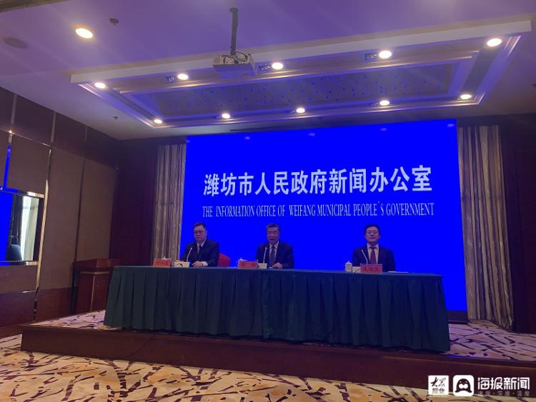 潍坊最新动态，城市新动向与发展展望