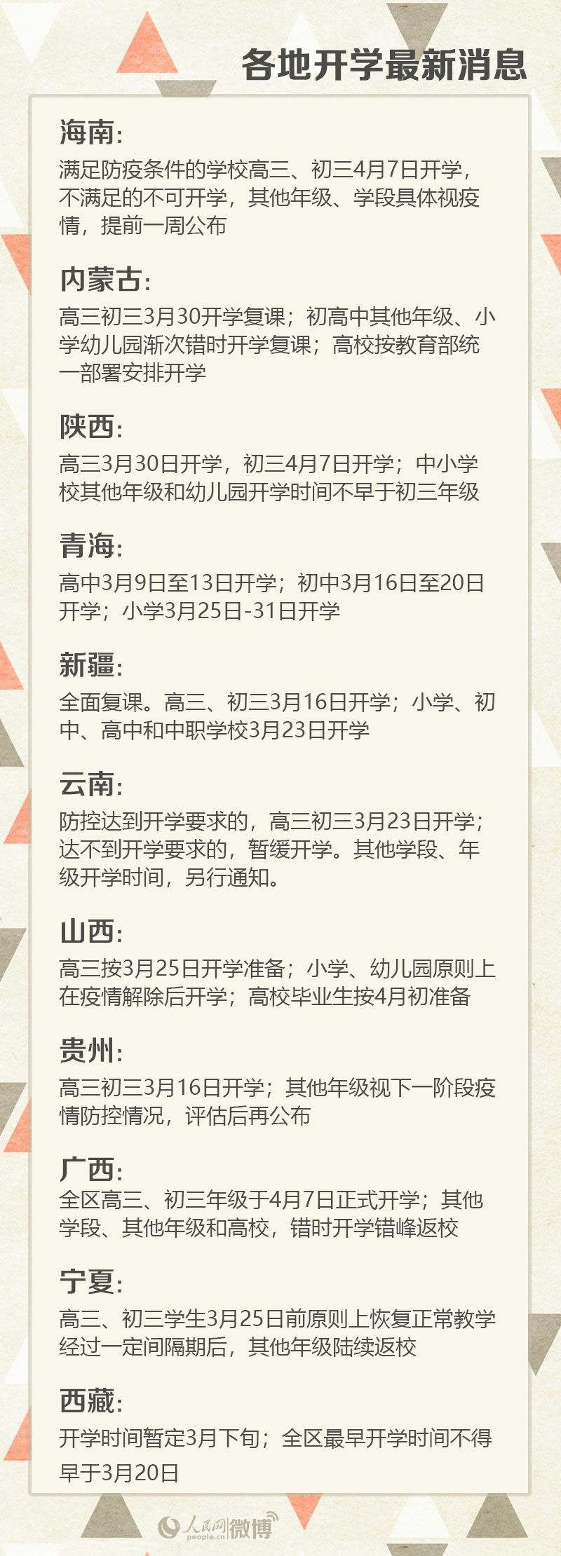 各省开学动态，迎接新学期的挑战与机遇