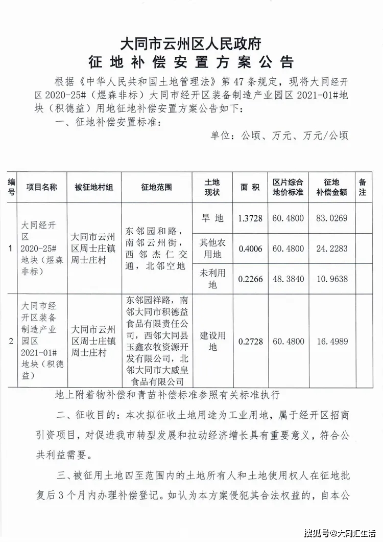 大同县人民政府办公室最新发展规划概览