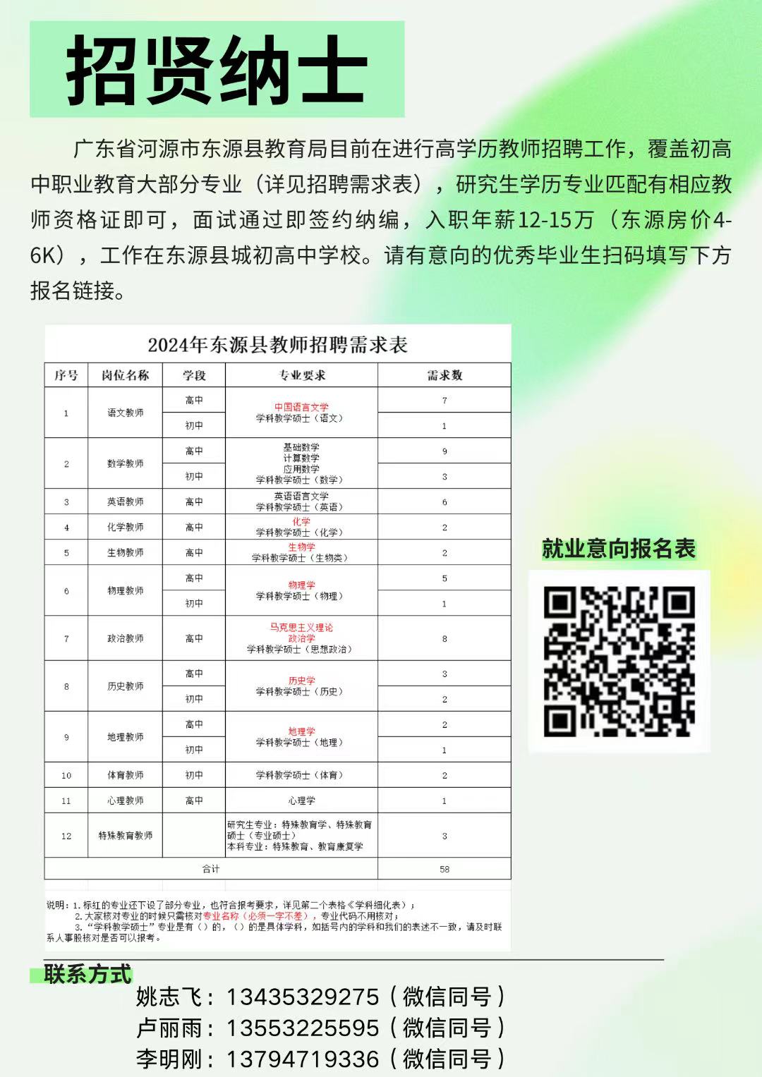 苜蓿园街道最新招聘信息全面解析