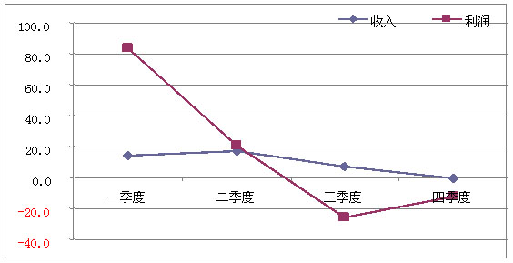 紫阳县数据和政务服务局打造数字化政务新标杆的发展规划亮相！