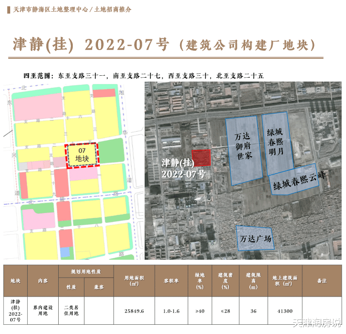 最新地块动态，把握城市发展的脉搏