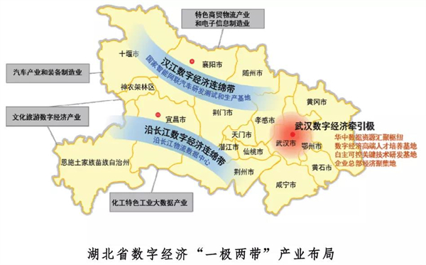 湖北省襄樊市市辖区最新发展规划概览