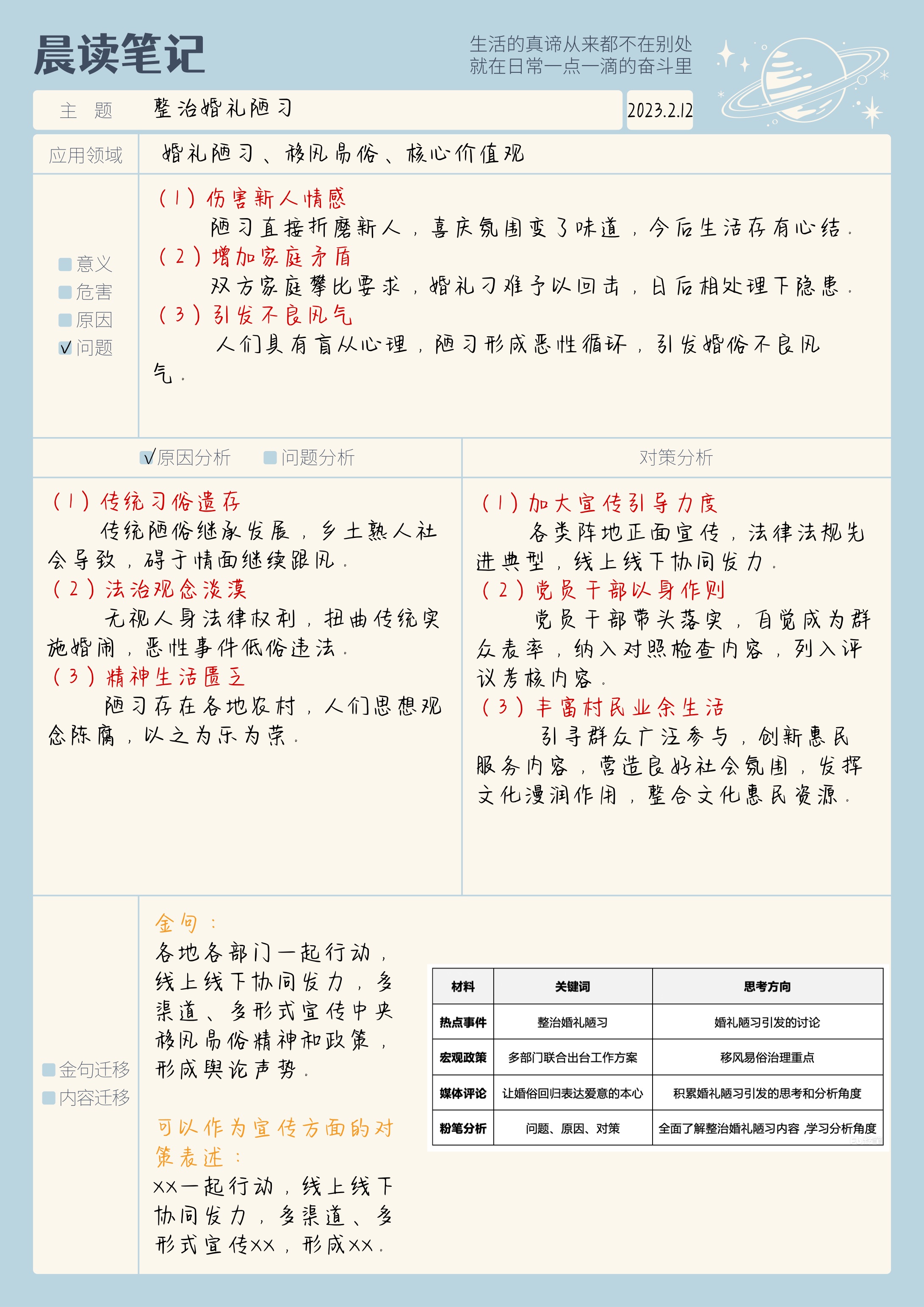 粉笔晨读笔记，探索知识的足迹与成长力量源泉